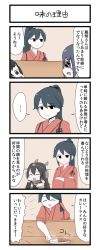 Rule 34 | 10s, 4girls, 4koma, blush, comic, curry, curry rice, diving mask, diving mask on head, elbow gloves, eyepatch, food, gaiko kujin, gloves, goggles, goggles on head, headgear, highres, houshou (kancolle), japanese clothes, kantai collection, maru-yu-san, maru-yu (kancolle), md5 mismatch, multiple girls, nagato (kancolle), ponytail, resized, rice, simple background, tenryuu (kancolle), translation request