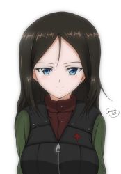 Rule 34 | 1girl, absurdres, artist name, black hair, black vest, blue eyes, closed mouth, commentary request, croissant is2, girls und panzer, green jacket, highres, insignia, jacket, long hair, long sleeves, looking at viewer, military, military uniform, nonna (girls und panzer), portrait, pravda military uniform, red shirt, shirt, signature, simple background, smile, solo, swept bangs, turtleneck, uniform, vest, white background, zipper