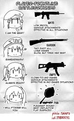 Rule 34 | anger vein, angry, assault rifle, beret, bolt action, censored, censored text, english text, frying pan, girls&#039; frontline, greyscale, gun, h&amp;k hk416, h&amp;k ump, hat, heckler &amp; koch, highres, hk416 (girls&#039; frontline), kar98k (girls&#039; frontline), mauser 98, monochrome, peaked cap, playerunknown&#039;s battlegrounds, profanity, rifle, smile, snafu (snafy snu), sniper rifle, submachine gun, ump45 (girls&#039; frontline), ump9 (girls&#039; frontline), weapon