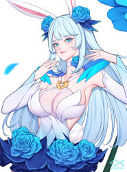 Rule 34 | 1girl, animal ears, artist name, bare shoulders, blue flower, blue nails, blue rose, breasts, choker, citemer, cleavage, closed mouth, flower, gongsun li, hair flower, hair ornament, lips, looking at viewer, nail polish, petals, ponytail, rabbit ears, rose, simple background, smile, wangzhe rongyao, white background, white choker, white sleeves