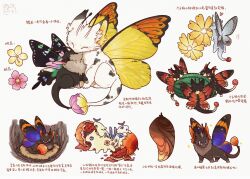 Rule 34 | absurdres, artist name, black fur, black wings, brown fur, bud, butterfly wings, chinese text, creature, dated, dragon, flower, food, fruit, furry, grey fur, grey wings, highres, hua hua de meme, insect wings, original, pink flower, red wings, signature, tail, tail flower, tail ornament, watermelon, white background, wings, yellow flower, yellow fur, yellow wings