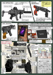 Rule 34 | battery, cellphone, ceska zbrojovka uhersky brod, english text, glock, glock 26, glock g17, glock ges.m.b.h., gun, h&amp;k mp5, handgun, heckler &amp; koch, heinz, japanese text, ketchup bottle, muta koji, nail gun, personal defense weapon, phone, pistol, pump-action shotgun, pump action, ramset, ramset mastershot, remington 870, remington arms, serbu firearms, serbu super-shorty, shotgun, sig p220/p226, sig sauer, skorpion vz. 61, smartphone, sony, story time (muta koji), submachine gun, suppressor, the equalizer, the equalizer (film), toolbox, translation request, weapon, weapon focus, weapon profile