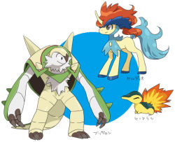 Rule 34 | black eyes, chesnaught, claws, creatures (company), cyndaquil, closed eyes, fire, full body, game freak, gen 2 pokemon, gen 5 pokemon, gen 6 pokemon, grey eyes, hatenakayubi, horns, japanese text, keldeo, legendary pokemon, mythical pokemon, nintendo, no humans, pokemon, pokemon (creature), simple background, single horn, standing, tail, translation request, two-tone background