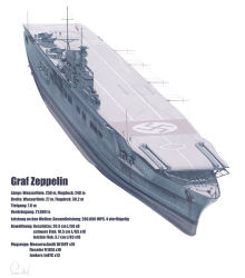Rule 34 | aircraft, aircraft carrier, airplane, german text, graf zeppelin (aircraft carrier), kriegsmarine, military, military vehicle, no humans, original, real life, same (carcharodon), ship, signature, simple background, stats, swastika, vehicle focus, warship, watercraft, white background, world war ii