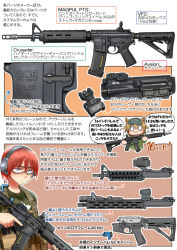 Rule 34 | 2girls, 5.56x45mm nato, airsoft review illustrated, ammunition, ammunition focus, ammunition profile, animal ears, armor, assault rifle, bcm4, blue eyes, body armor, bravo company manufacturing, brown hair, bullet, bulletproof vest, carbine, carbine cartridge, diagram, didloaded, dmr cartridge, ear protection, earmuffs, eye protectors, ghost ring, gun, holding, information sheet, intermediate cartridge, iron sights, japanese text, lmg cartridge, long gun, magazine (object), mask, military, military cartridge, multiple girls, original, red hair, rifle, rifle cartridge, safety glasses, see-through, shirt, short-barreled rifle, stock (firearm), supersonic ammunition, telescoping stock, text focus, translation request, translucent, vest, weapon, weapon focus, weapon profile, window magazine