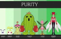 Rule 34 | animated, boxing gloves, cactus, cape, covered eyes, digimon, digimon (creature), fairy, flower, lilimon, looking at viewer, mask, monster girl, palmon, petals, plant, plant girl, rosemon, sharp teeth, spines, tanemon, teeth, togemon, video, yuramon