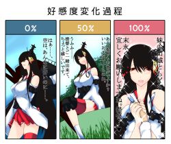 Rule 34 | 10s, 1girl, bad id, bad nicoseiga id, black hair, breasts, dandara (karakure), fusou (kancolle), highres, kantai collection, large breasts, long hair, machinery, nontraditional miko, red eyes, translation request