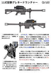 Rule 34 | airburst grenade launcher, anti-materiel rifle, chart, computerized scope, diagram, drum magazine, grenade launcher, gun, hazard symbol, high-capacity magazine, highres, information sheet, japanese text, long gun, magazine (weapon), military, mssn65, muzzle device, no humans, norinco (firearms manufacturer), precision-guided firearm, qlu-11, rifle, scope, semi-automatic firearm, semi-automatic grenade launcher, sight (weapon), smart scope, smart scope focus, smart scope profile, sniper grenade launcher, sniper rifle, thermal weapon sight, translation request, weapon, weapon focus, weapon profile