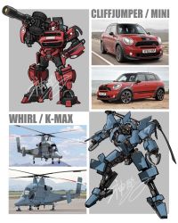 Rule 34 | aircraft, autobot, blue eyes, car, character name, claws, cliffjumper, gun, hand on own hip, helicopter, holding, holding gun, holding weapon, horns, kamitoge supino, looking to the side, mecha, mini cooper, mini cooper countryman, motor vehicle, no humans, one-eyed, photo inset, redesign, reference inset, robot, transformers, weapon, whirl (transformers), yellow eyes