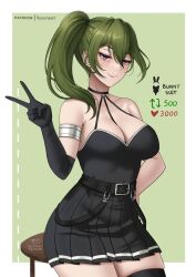 Rule 34 | 1girl, armlet, belt, black belt, black choker, black dress, black gloves, black thighhighs, breasts, choker, cleavage, commentary request, dress, elbow gloves, gloves, green hair, halter dress, halterneck, heart, large breasts, long hair, looking at viewer, pleated dress, purple eyes, ryuuneart, side ponytail, single glove, single thighhigh, smile, solo, sousou no frieren, thighhighs, ubel (sousou no frieren)
