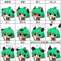 Rule 34 | 1girl, :3, ahoge, animal ears, bamboo, blush, blush stickers, brown dress, chibi, dress, ear chart, expressions, female focus, flapping, flying, green hair, kasodani kyouko, middle finger, multiple views, pointing, tears, touhou, translation request, what, wiping tears, yuumisaitou