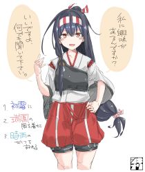 Rule 34 | 1girl, absurdres, alternate costume, alternate hairstyle, artist name, black hair, blush, collarbone, commentary, cosplay, cowboy shot, hachimaki, hair between eyes, hand on own hip, hatsushimo (kancolle), headband, highres, japanese clothes, kantai collection, kimono, kirishina (raindrop-050928), long hair, looking at viewer, low-tied long hair, muneate, open mouth, red eyes, shorts, simple background, smile, solo, white background, zuihou (kancolle), zuihou (kancolle) (cosplay)