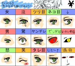 Rule 34 | bad id, bad pixiv id, black sclera, chart, colored sclera, eye focus, green eyes, original, partially translated, red eyes, red sclera, slit pupils, tareme, tears, translation request, tsurime, yandere, yellow eyes