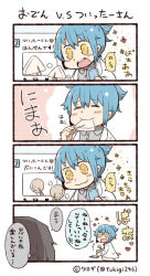 Rule 34 | 1boy, 1girl, 4koma, :d, bad id, bad twitter id, blue hair, cellphone, chopsticks, comic, commentary request, eating, lab coat, open mouth, personification, phone, ponytail, sitting, smartphone, smile, sparkling eyes, taking picture, text focus, translation request, tsukigi, twitter, twitter username, wariza, wavy mouth, yellow eyes