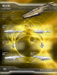 Rule 34 | 3d, amarr empire (eve online), commentary, concept art, copyright name, cruiser (eve online), eve online, from above, from behind, from below, from side, highres, logo, military, military vehicle, mystic-galaxy, no humans, original, science fiction, spacecraft, thrusters, vehicle focus, yellow theme