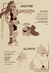 Rule 34 | 2girls, alphys, armor, boots, character name, character sheet, english text, eyelashes, eyepatch, gills, glasses, grin, hand on own hip, highres, lab coat, long hair, monochrome, multiple girls, open mouth, pigeon-toed, polaris (polarissketches), ponytail, sepia, sharp teeth, smile, standing, tank top, teeth, undertale, undyne, watermark, wavy mouth, web address