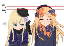 Rule 34 | 2girls, ^ ^, abigail williams (fate), absurdres, atsumisu, bad id, bad pixiv id, black bow, black dress, black gloves, black headwear, blonde hair, blue coat, blush, bow, closed eyes, closed mouth, coat, commentary request, crossed arms, dress, facing viewer, fate/grand order, fate (series), forehead, fur collar, gloves, green eyes, hair bow, hat, height, height conscious, highres, long hair, long sleeves, looking at another, looking to the side, lord el-melloi ii case files, multiple girls, multiple hair bows, orange bow, parted bangs, parted lips, polka dot, polka dot bow, reines el-melloi archisorte, simple background, smile, squiggle, tilted headwear, very long hair, white background