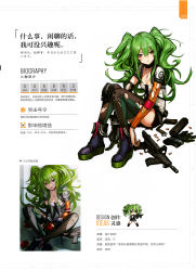 Rule 34 | 1girl, absurdres, apple, boots, breasts, bullet, calico m950, calico m950a, cheek pistol, chibi, collar, double-stack magazine, food, fruit, full body, girls&#039; frontline, gloves, green hair, gun, handgun, helical magazine, high-capacity magazine, highres, long hair, looking away, m950a (girls&#039; frontline), machine pistol, medium breasts, non-web source, official art, pistol, scan, shorts, simple background, sitting, stubby grip, thighhighs, torn clothes, twintails, vertical forward grip, weapon, white background, yellow eyes