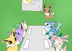 Rule 34 | :3, animal ears, black eyes, blue eyes, brown eyes, creatures (company), eevee, espeon, furry, game freak, gen 1 pokemon, gen 2 pokemon, gen 4 pokemon, gen 6 pokemon, glaceon, graph, green background, half-closed eyes, hand up, jolteon, leafeon, letsuo, looking to the side, meeting, nintendo, pointer, pokemon, pokemon (creature), pokemon dppt, pokemon gsc, pokemon rgby, pokemon xy, purple eyes, simple background, sitting, smile, sylveon, table, tail, vaporeon