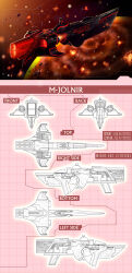 Rule 34 | asteroid, battleship (eve online), blueprint (medium), boulder, character sheet, commentary, concept art, dylanliwanag, eve online, explosion, fire, glowing, highres, military vehicle, minmatar republic (eve online), no humans, original, outdoors, planet, rock, science fiction, sky, space, spacecraft, spaceship, star (sky), starry sky, thrusters, vehicle focus
