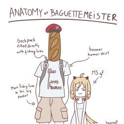 Rule 34 | 1boy, 1girl, :3, absurdres, aged down, ahoge, anatomy of a gamer (meme), arrow (symbol), artist name, baguette, baguettemeister, beret, blonde hair, bread, cargo pants, commander (girls&#039; frontline), commentary, cowboy shot, dress, english commentary, english text, food, girls&#039; frontline, grey dress, hands in pockets, hat, height difference, highres, m3 (girls&#039; frontline), medium hair, meme, pants, red beret, side-by-side, simple background, smug, text print, white background