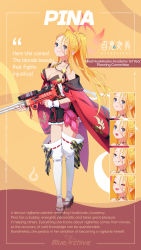 Rule 34 | 1girl, absurdres, blonde hair, blue archive, blue eyes, breasts, character name, character sheet, drum magazine, full body, gun, halo, high-capacity magazine, highres, holding, holding gun, holding weapon, japanese clothes, kimono, lewis gun, light machine gun, long hair, machine gun, magazine (weapon), nail polish, official art, osuk2, pan magazine, pina (blue archive), platform clogs, ponytail, sandals, sleeveless, smile, solo, thighhighs, weapon