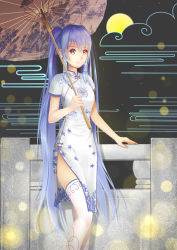 Rule 34 | 1girl, bad id, bad pixiv id, blue eyes, blue hair, china dress, chinese clothes, dress, hatsune miku, highres, holding, holding umbrella, long hair, looking at viewer, matching hair/eyes, oil-paper umbrella, solo, thighhighs, umbrella, very long hair, vocaloid, white dress, white thighhighs, xiaosan ye