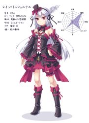 Rule 34 | 1girl, boots, gothic lolita, high heel boots, high heels, knee boots, kyuutou (kyuutouryuu), lolita fashion, long hair, no socks, original, red eyes, silver hair, thighhighs, translation request