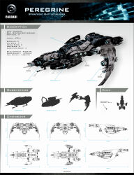 Rule 34 | 3d, absurdres, advanced ship (eve online), aircraft, airplane, artist name, autodesk 3ds max (medium), battlecruiser (eve online), caldari state (eve online), cannon, commentary, concept art, english text, eve online, from above, from behind, from below, from side, glowing, highres, md5 mismatch, military vehicle, no humans, original, photoshop (medium), radio antenna, realistic, resolution mismatch, science fiction, silnys, source larger, spacecraft, tech 3 ship (eve online), thrusters, turret, vehicle focus