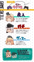Rule 34 | 3girls, :d, ahoge, alternate costume, alternate hairstyle, animal ears, blonde hair, blue eyes, blush, braid, cat ears, chibi, closed eyes, closed mouth, comic, commentary request, controller, cosplay, crown, facial scar, fake animal ears, flat cap, french braid, gangut (kancolle), grey hair, hair between eyes, hair ornament, hairclip, hat, head only, headgear, highres, ido (teketeke), iowa (kancolle), kantai collection, looking at viewer, military hat, mini crown, multiple girls, open mouth, peaked cap, playstation controller, red eyes, scar, scar on cheek, scar on face, smile, smoking pipe, spoken star, star (symbol), translation request, virtual youtuber, warspite (kancolle)