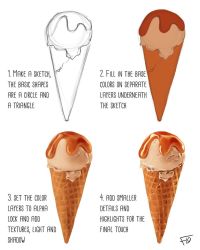 Rule 34 | commentary, english commentary, english text, floortjesart, food, food focus, highres, how to, ice cream, original, realistic, signature, simple background, white background