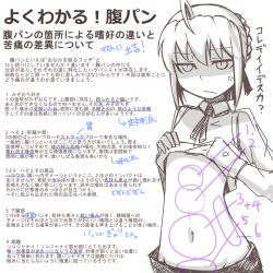 Rule 34 | 1girl, ahoge, anger vein, artoria pendragon (all), artoria pendragon (fate), braid, check translation, clothes lift, collared shirt, diagram, fate (series), greyscale, monochrome, navel, nns (sobchan), partially translated, ryona, saber (fate), shirt, shirt lift, sidelocks, solo, text focus, translation request, white background