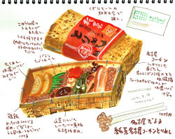 Rule 34 | artist name, chicken (food), chopsticks, colored pencil (medium), colorized, commentary request, dated, food, food focus, graphite (medium), nagoya cochin, no humans, original, painting (medium), rice, simple background, sketch, sketchbook, text focus, tori meshi, traditional media, watercolor (medium), white background, yamasaki (yamasakki)
