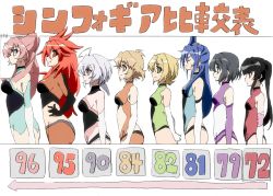 Rule 34 | 6+girls, ahoge, arms at sides, black hair, blonde hair, blunt bangs, breasts, bust chart, character request, closed eyes, cowboy shot, elbow gloves, from side, gloves, green eyes, green leotard, groin, hands on own hips, height chart, highres, kazanari tsubasa, kenditt654, large breasts, leotard, long hair, looking at viewer, medium breasts, medium hair, midriff, multicolored leotard, multiple girls, pink hair, purple leotard, red eyes, red hair, red leotard, senki zesshou symphogear, short hair, small breasts, smile, translation request, white gloves, yukine chris