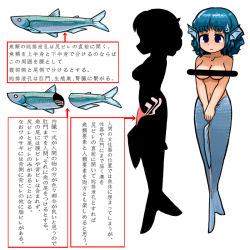 Rule 34 | 1girl, bar censor, blue eyes, blue hair, blush, censored, completely nude, fish, matching hair/eyes, mermaid, monster girl, ninniku (ninnniku105), nude, own hands clasped, own hands together, short hair, solo, text focus, touhou, translation request, wakasagihime, wavy hair