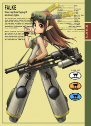 Rule 34 | 1girl, ass, brown hair, censored, convenient censoring, cover, drinking, emblem, english text, falke pkf 85, fingerless gloves, gloves, gun, hairband, janome gochou, long hair, looking back, maschinen krieger, mecha musume, model, personification, pointy ears, red eyes, science fiction, solo, weapon, yakult