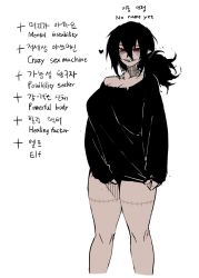 Rule 34 | 1girl, black hair, black shirt, breasts, cleavage, clothes pull, commentary request, dark skin, dark-skinned female, elf, english text, heart, highres, korean commentary, korean text, large breasts, long sleeves, looking at viewer, naked shirt, open mouth, original, pinkboy, pointy ears, ponytail, red eyes, sharp teeth, shirt, shirt pull, simple background, single bare shoulder, smile, solo, stitches, teeth, white background