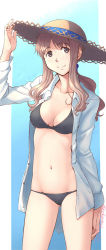 Rule 34 | 1girl, arm at side, bad id, bad pixiv id, bikini, bikini under clothes, black bikini, blue ribbon, breasts, breasts apart, buttons, closed mouth, collarbone, collared shirt, commentary request, cowboy shot, dress shirt, groin, hair ornament, hair tie, hand on headwear, hat, hat ribbon, legs apart, long sleeves, looking at viewer, low ponytail, medium breasts, navel, oda masaki (b-minor), open clothes, open shirt, original, ribbon, shirt, sidelocks, signature, smile, solo, standing, stomach, straw hat, sun hat, swimsuit, swimsuit under clothes