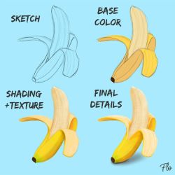 Rule 34 | banana, blue background, commentary, english commentary, english text, floortjesart, food, food focus, fruit, how to, original, realistic, signature, simple background