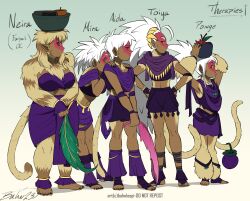 Rule 34 | 5girls, bahnloopi, bandaged leg, bandages, black nails, body fur, bracelet, breasts, character name, colored skin, dark-skinned female, dark skin, dragon ball, dragon ball super, dragonball z, english text, fanwork, feet, fingernails, flat chest, flower pot, food, fruit, full body, fur, gold, gradient background, grey background, headcanon, highres, jewelry, large breasts, looking to the side, medium breasts, monkey girl, mouthless, multiple girls, muscular, muscular female, pointy ears, red skin, saiyan, scared, sharp fingernails, shoulder grab, signature, similar clothes, simple background, size difference, skirt, spiked hair, tail, toeless legwear, toes, white fur, white hair, yellow eyes