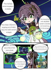 Rule 34 | 2girls, 3boys, absurdres, atawatsho, cockpit, comic, commentary, detached sleeves, dottore (genshin impact), english commentary, english text, genshin impact, green eyes, grey hair, hair between eyes, hair ornament, highres, holding, holding polearm, holding weapon, katheryne (genshin impact), long hair, multiple boys, multiple girls, nahida (genshin impact), parody, parody request, pointy ears, polearm, scaramouche (genshin impact), scaramouche (shouki no kami) (genshin impact), short hair, short sleeves, side ponytail, sidelocks, silhouette, spear, weapon