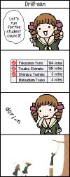 Rule 34 | 4koma, :3, comic, fukuzawa yumi, hard-translated, lowres, maria-sama ga miteru, matsudaira touko, nyoro~n, parody, shimazu yoshino, third-party edit, toudou shimako, translated