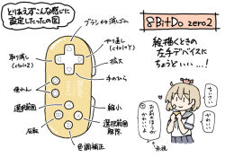Rule 34 | bandaid, bandaid on face, blue sailor collar, blue skirt, brown hair, commentary request, controller, crab on head, game controller, kantai collection, oboro (kancolle), pleated skirt, sailor collar, school uniform, serafuku, shirt, short hair, simple background, skirt, tatahai, translation request, white background, white shirt, | |