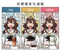 Rule 34 | 10s, 1girl, 3koma, ahoge, blush stickers, brown hair, comic, cup, detached sleeves, double bun, hairband, japanese clothes, kantai collection, kettle, kongou (kancolle), long hair, nontraditional miko, personification, skirt, smile, solo, tea, teacup, translation request, ueda (laaw)