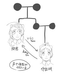 Rule 34 | 2girls, ahoge, antenna hair, commentary, family tree, irako (kancolle), kantai collection, lineart, long hair, looking at viewer, mamiya (kancolle), monochrome, multiple girls, ojipon, symbol-only commentary, translation request, upper body