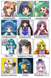 Rule 34 | 1boy, 2003 server, 2k-tan, 3.1-tan, 6+girls, 95-tan, 98-tan, ahoge, animal, animal on head, apple inc., bald, bare shoulders, blonde hair, blue hair, blush, bow, breast suppress, breasts, brown hair, cat, character name, chart, diagram, doctor, dos, dos catblack hair, dr norton, elbow gloves, faceset, glasses, gloves, green hair, hair bow, hair ornament, helmet, japanese clothes, lab coat, large breasts, linux, long hair, longhorn, looking at viewer, macintosh, maid headdress, mcafee, mcafee antivirus, me-tan, microsoft, monocle, multiple girls, norton, on head, opaque glasses, os-tan, osx, purple bow, purple hair, red eyes, small breasts, smile, stethoscope, sweatdrop, twintails, vista-tan, white gloves, xp-tan