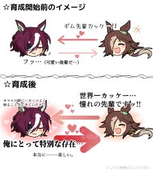 Rule 34 | 2girls, 2koma, absurdres, animal ears, arrow (symbol), before and after, blonde hair, brown hair, comic, commentary, ear ornament, eyepatch, hair over one eye, heart, highres, horse ears, horse girl, light brown hair, long hair, low ponytail, morinokino1, motion lines, multicolored hair, multiple girls, one eye covered, portrait, purple hair, short hair, tanino gimlet (umamusume), translation request, two-tone hair, umamusume, vodka (umamusume)