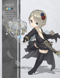 Rule 34 | 1girl, absurdres, armpits, astrologian (final fantasy), black cape, black dress, blue eyes, boots, cape, card, dress, earrings, english text, final fantasy, final fantasy xiv, flat chest, flower, full body, grey hair, hair flower, hair ornament, high heel boots, high heels, highres, holding, holding card, jewelry, lalafell, light blush, looking at viewer, multiple views, open mouth, pointy ears, puluie, shadow, short hair, side slit, simple background, standing, standing on one leg, tarot, tarot (card), thigh boots, thighhighs, warrior of light (ff14), zettai ryouiki