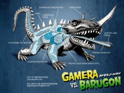 Rule 34 | anatomy, barugon, biology, blue background, bone, chart, chemicals, cross-section, crystal, daiei film, derivative work, english text, gamera (series), gamera vs. barugon, horns, ice elemental, jolyon yates, kadokawa, kaijuu, long tongue, lungs, muscular, nasal horn, no humans, official art, organs, prism, science, science fiction, shout! factory, simple background, skeleton, stomach, tail, tongue, tongue out, very long tongue, x-ray