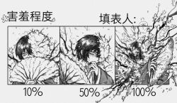 Rule 34 | 1boy, black hair, branch, chinese text, coat, e.g.o (project moon), flaw eight, flower, greyscale, hair between eyes, hand fan, highres, limbus company, monochrome, one eye covered, overcoat, percentage, project moon, short hair, solo, translation request, white hanbok, yi sang (project moon)